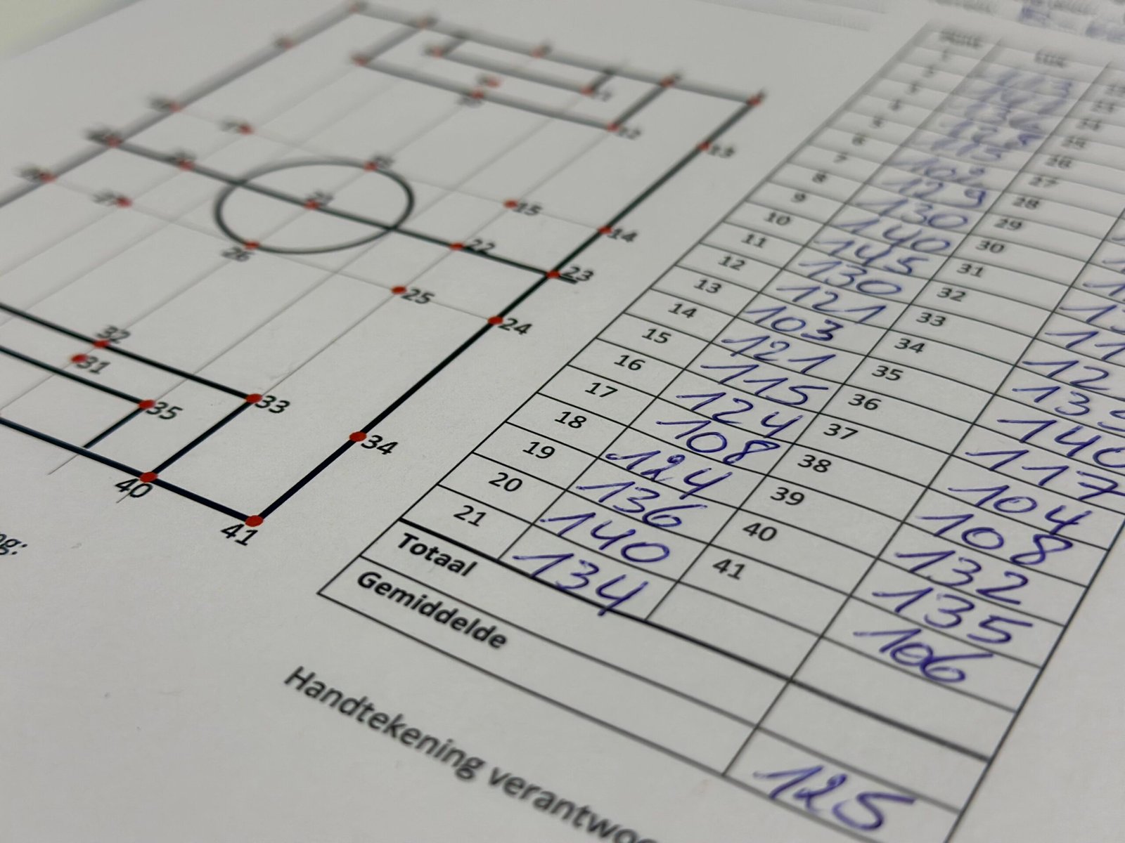 Light measurement lighting soccer field